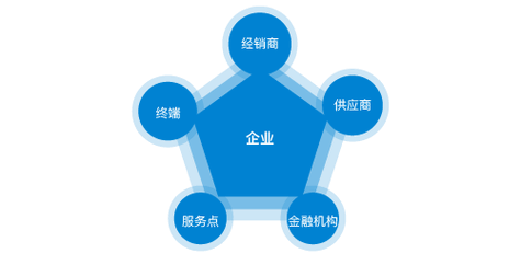 压力换算器在线计算免费
