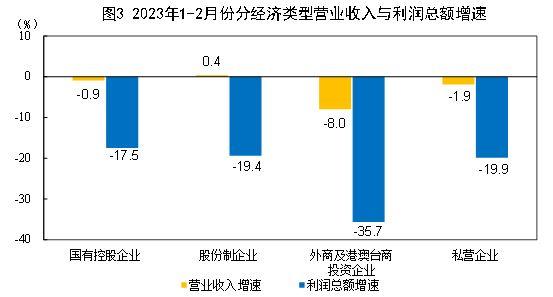 压力单位的计算题有哪些