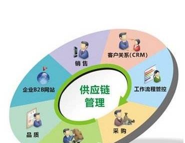压力计在安装的时候要注意什么